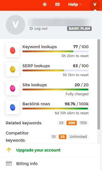 Mangools review plans, account lookup